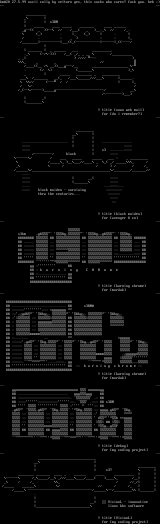 ascii colly by seltorn